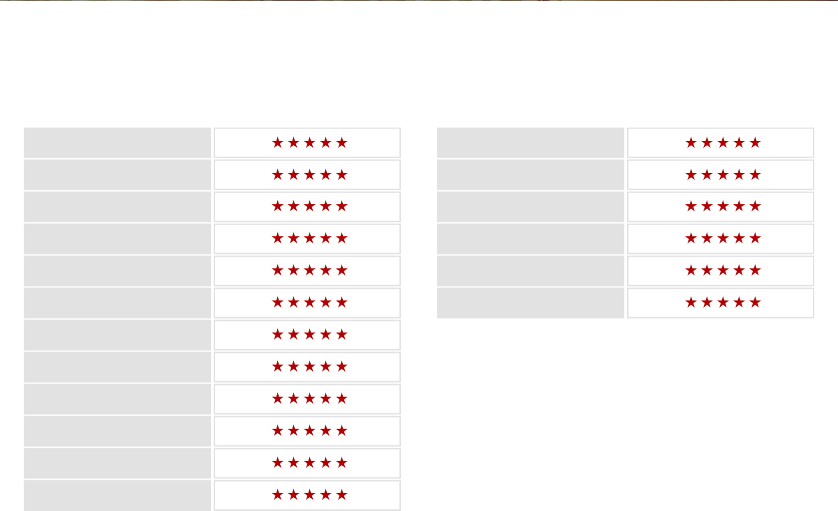 ��õ ��� �뵵