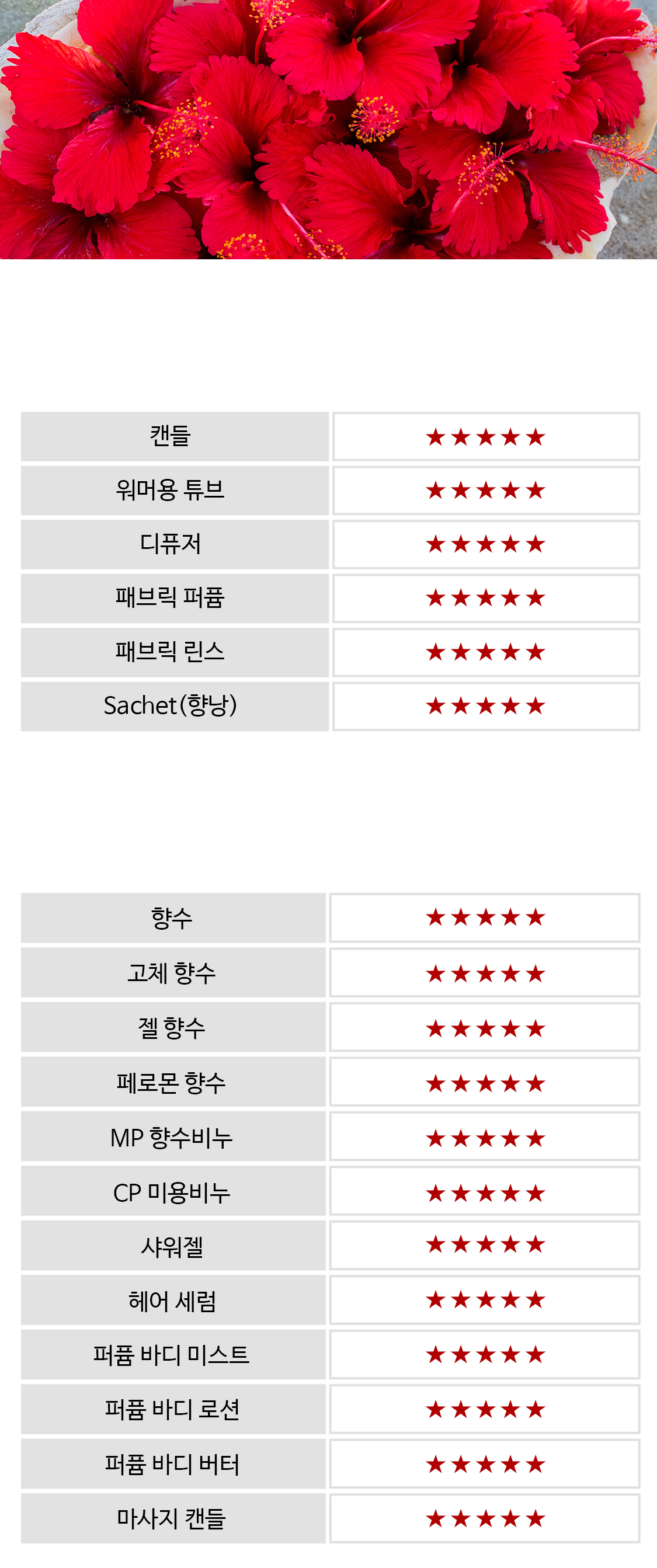 보다 더 효과적인 사용법