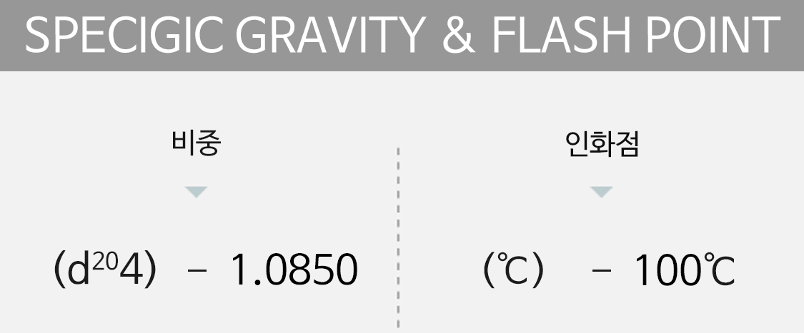 specigic gravity&flash point