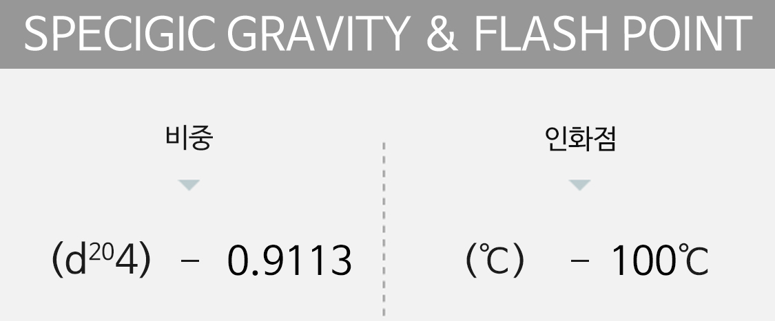 specigic gravity&flash point
