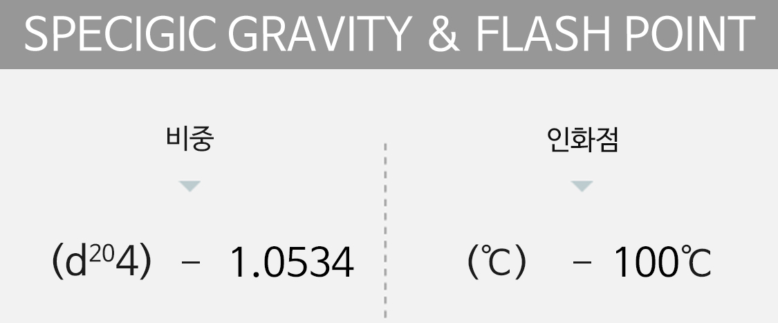 specigic gravity&flash point