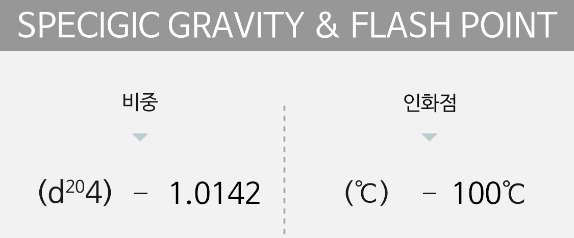 specigic gravity&flash point