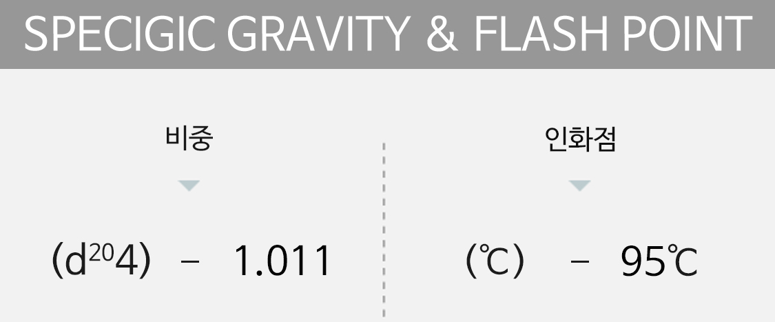 specigic gravity&flash point