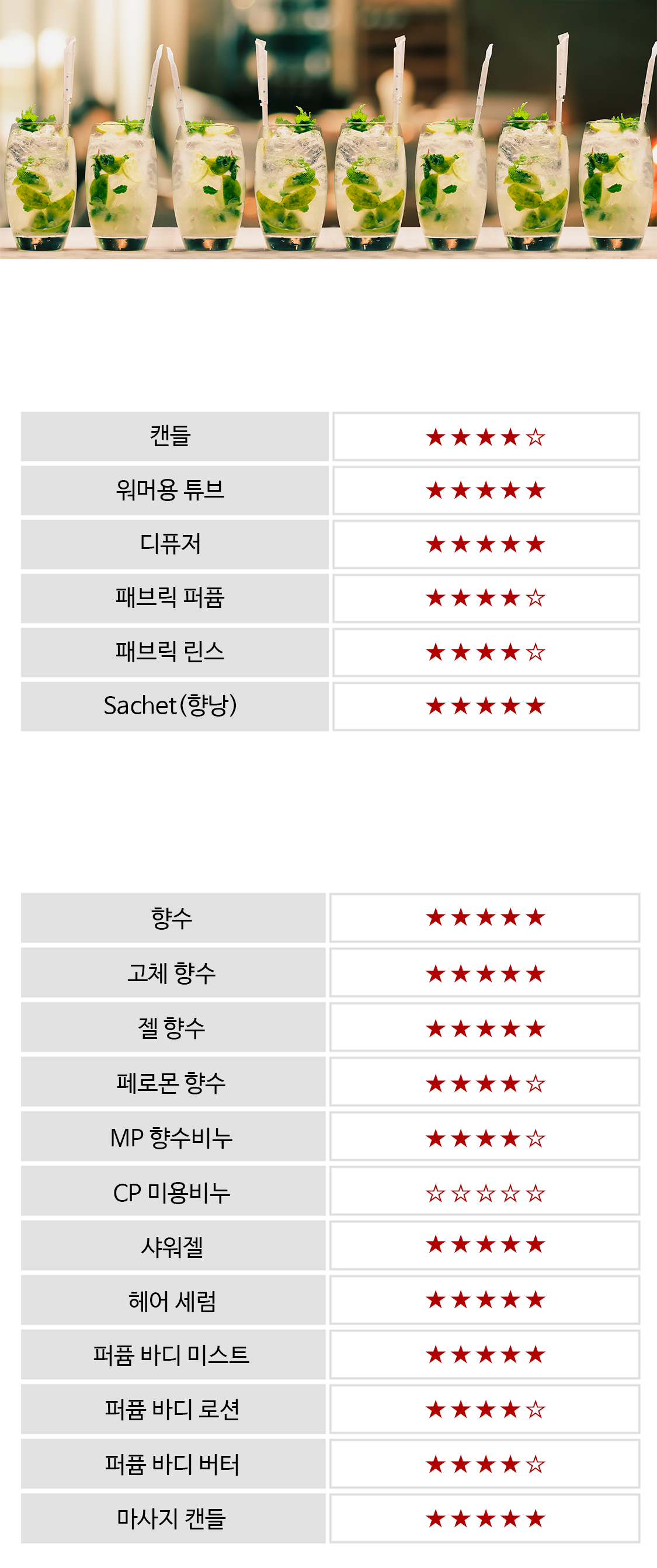 ���� �� ȿ������ ����