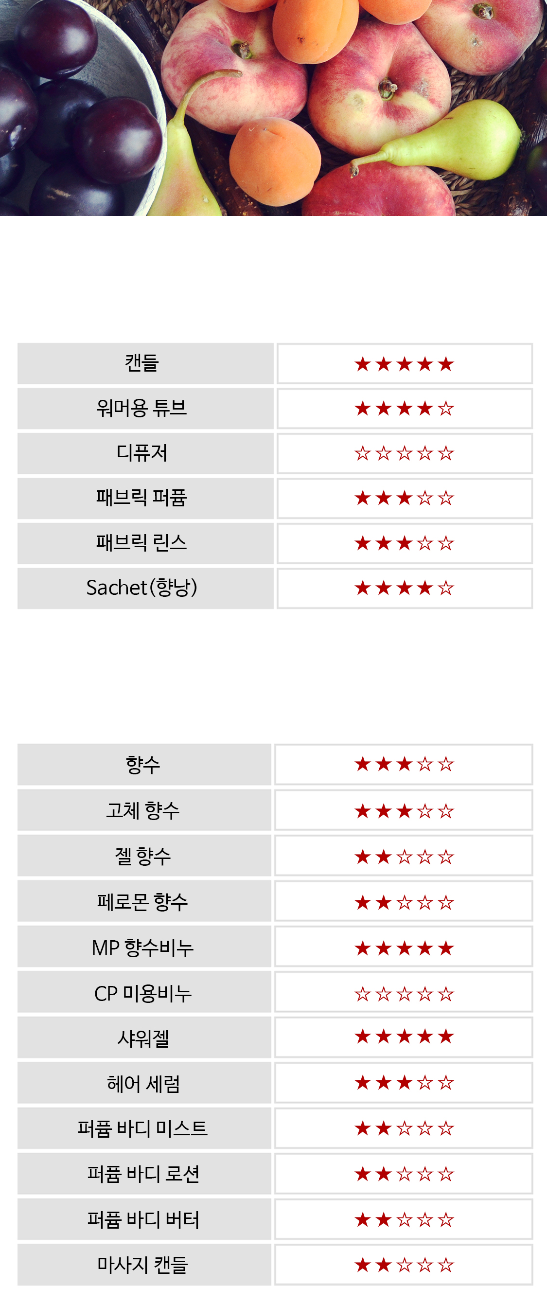 ���� �� ȿ������ ����