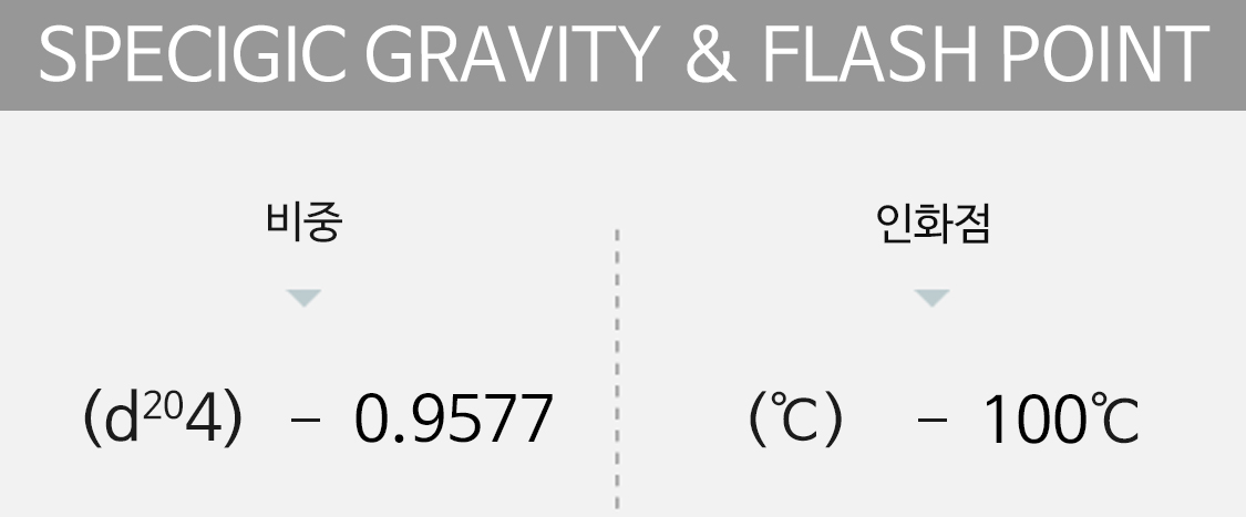 specigic gravity&flash point
