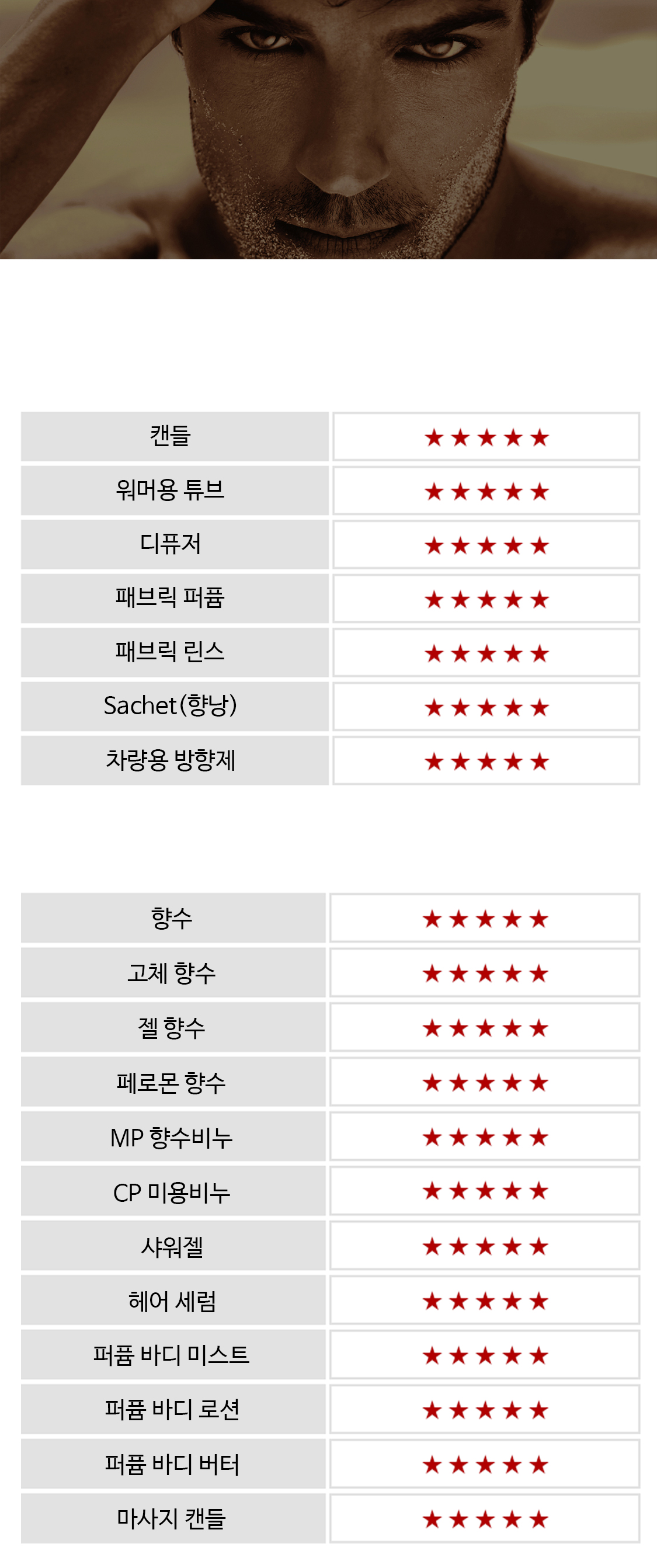 ���� �� ȿ������ ����