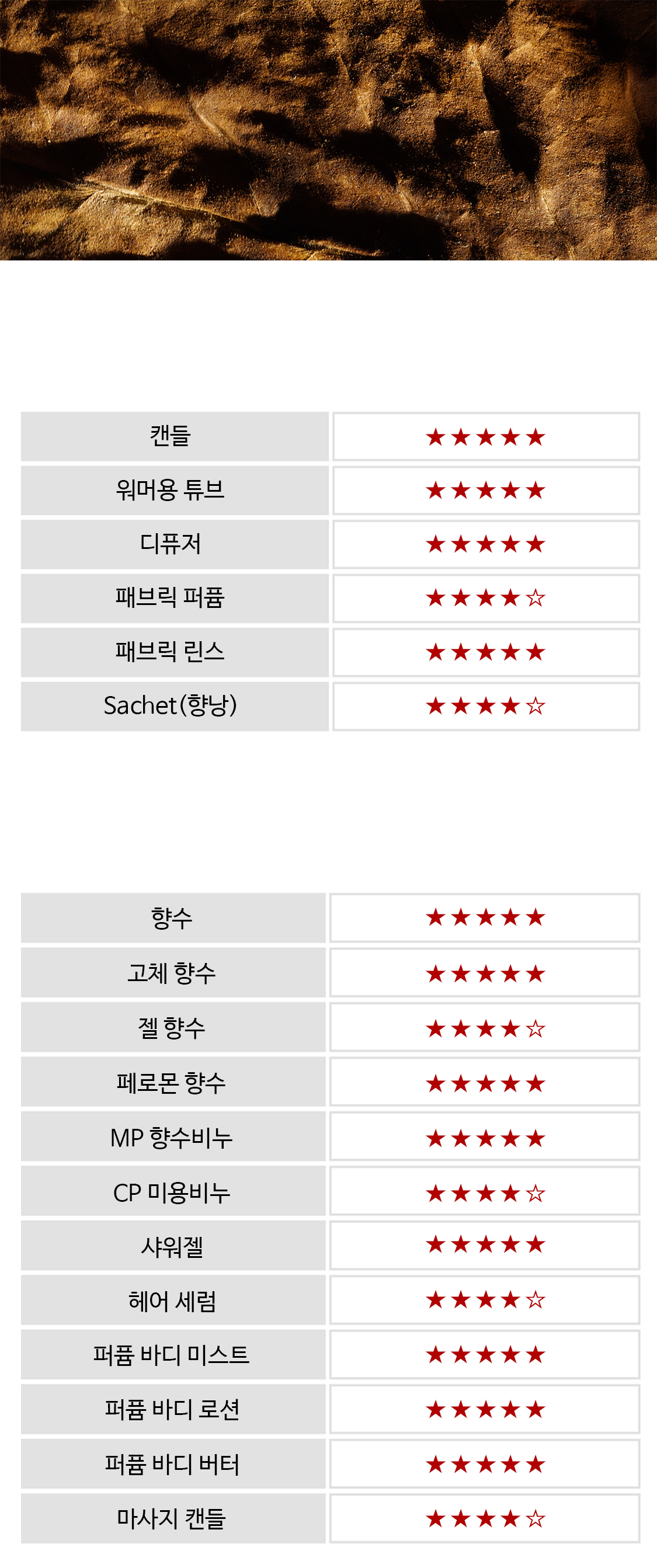 ���� �� ȿ������ ����