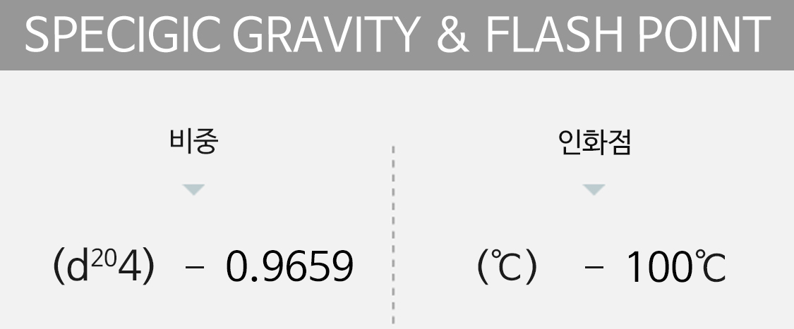 specigic gravity&flash point