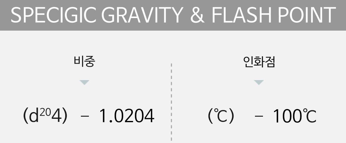 specigic gravity&flash point